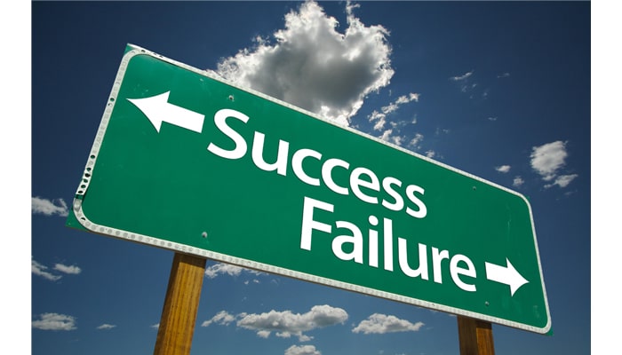 Objectives for and Employee Recognition Programme